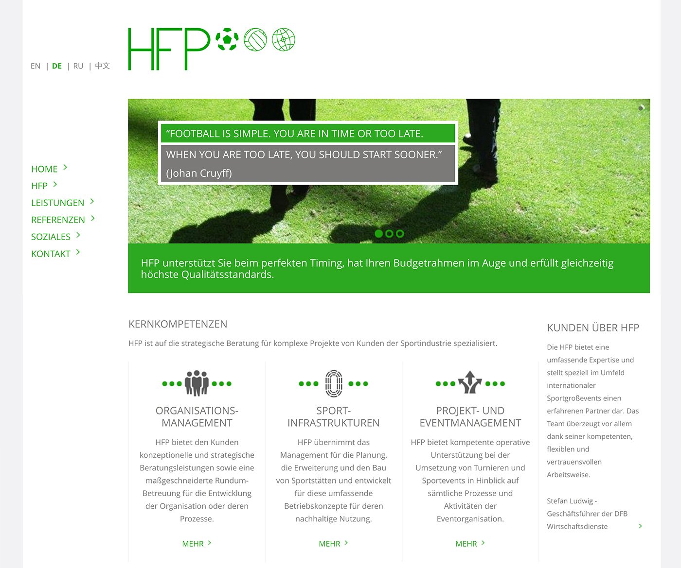 HFP Projects